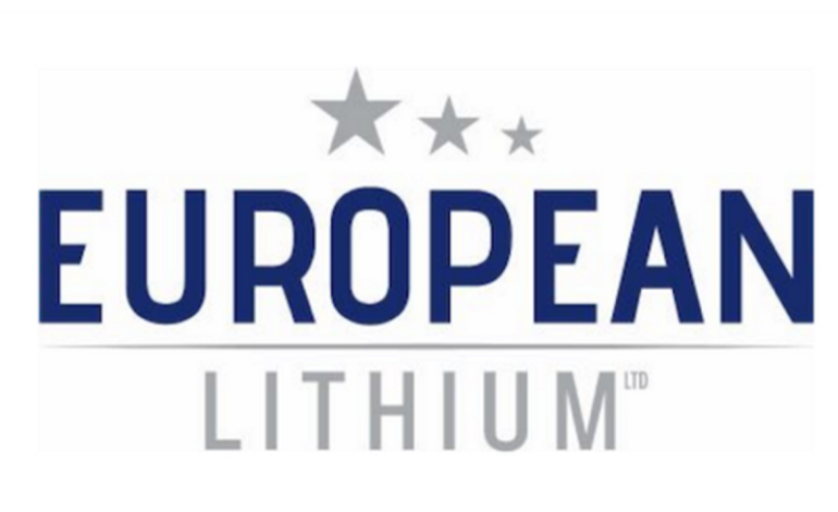  EUR Sells a Further 3.85 Million CRML Shares for US$50M (A$76M) to a US Institutional Investor