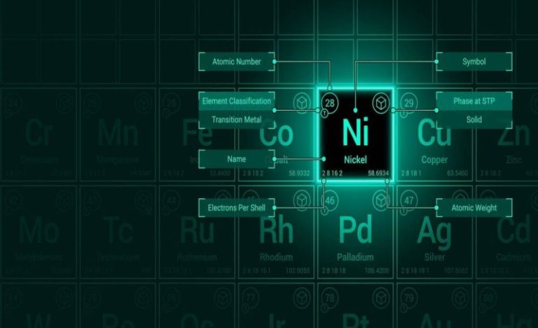  Global Nickel Market Recalibrates After Explosive Trading Week